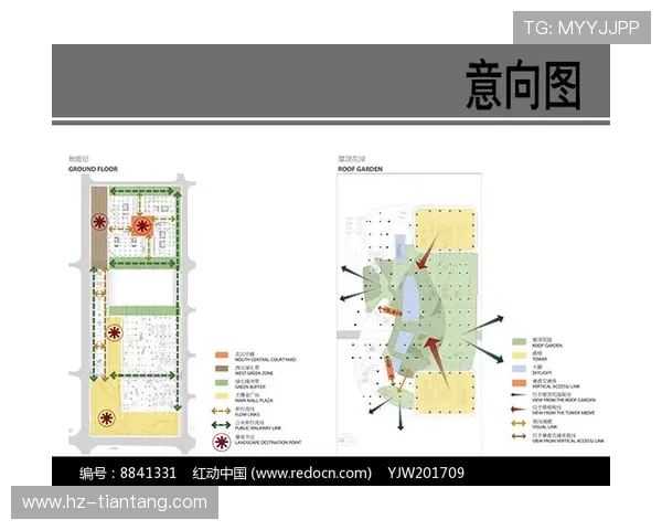 佛罗伦萨核心框架及设计赏析